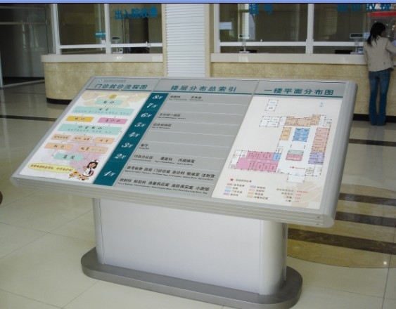 醫院標識標牌-醫院樓層總索引牌