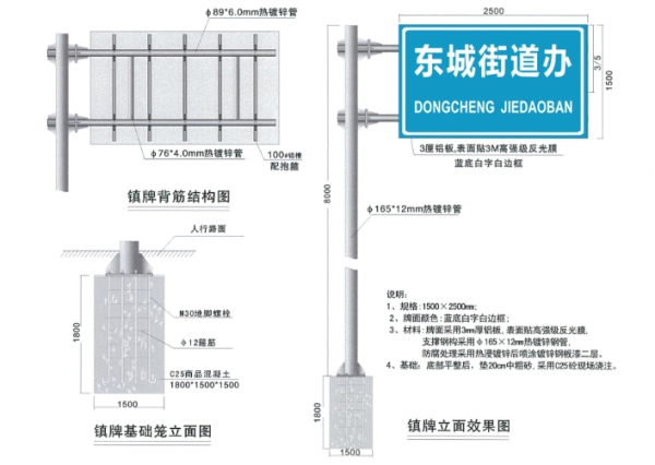 全國標準地名標志牌