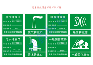 污水排放標志牌